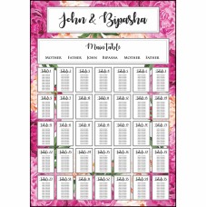 Vibrant Pink Orange - A1 Table Plan