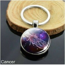 Evil Eye Protection Cancer Zodiac Sign Hindu Lucky Key Chain Ring Double Face