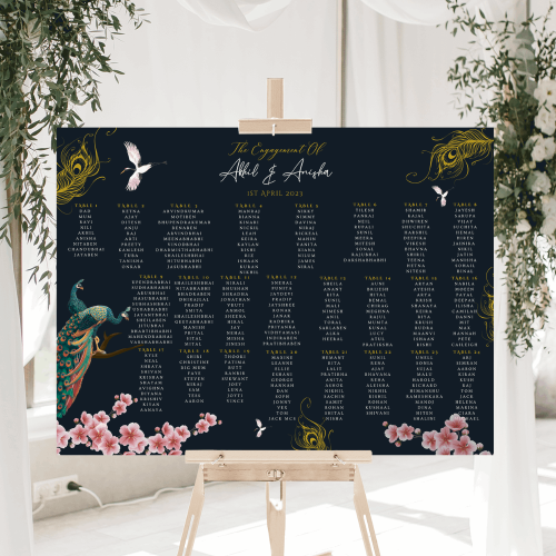 Peacock Paradise: Exquisite Indian Wedding Seating Chart
